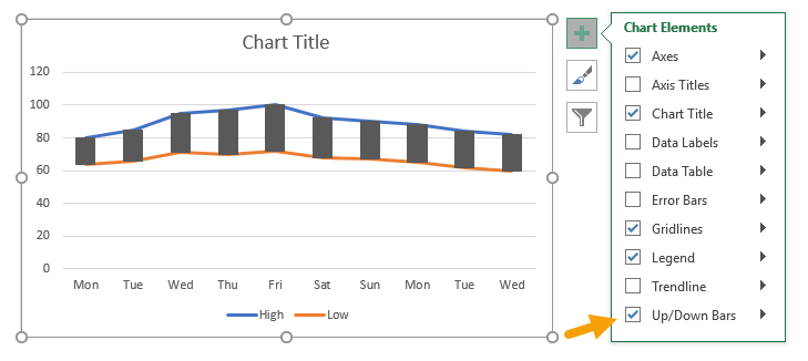 Excel range bar chart - HadairCrystal
